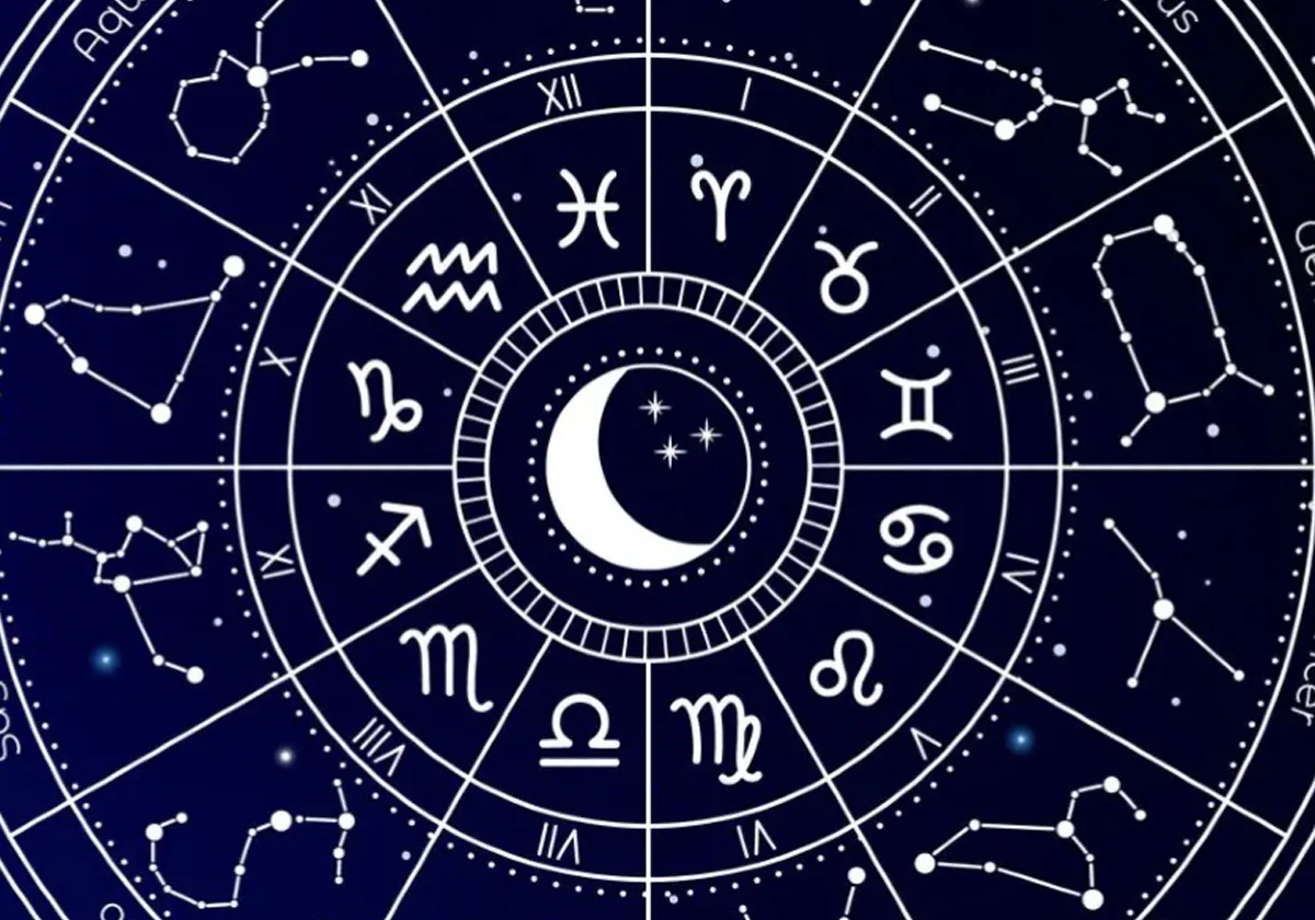 Você está visualizando atualmente Os Signos do Zodíaco: Datas e Personalidades