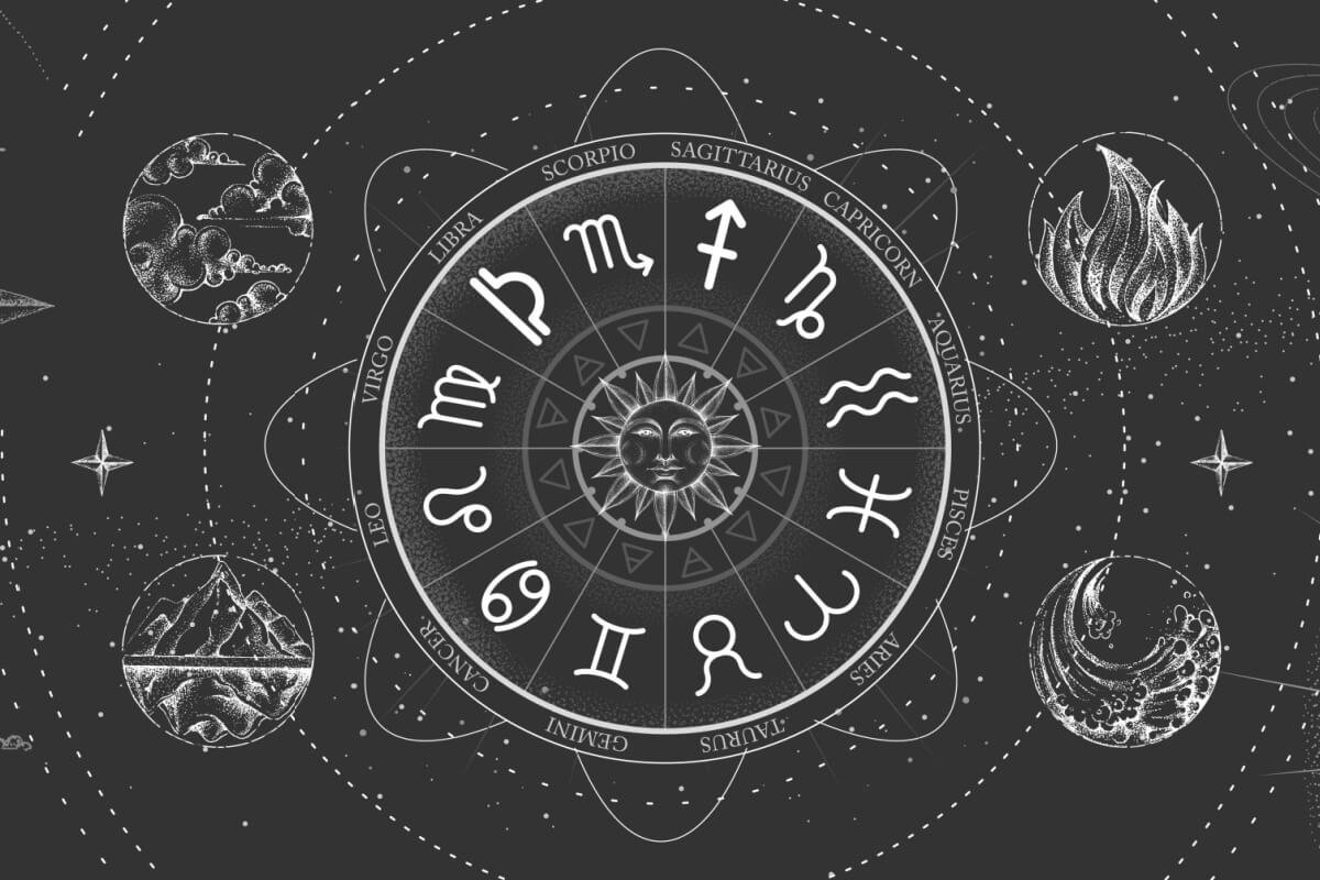 collorau imagem de compatibilidade signos