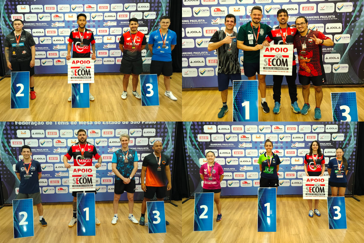 collorau imagem de ituano tenis