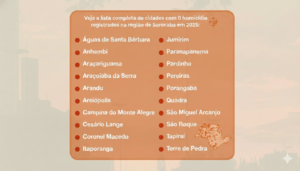 homicidios em 2025 imagem collorau`